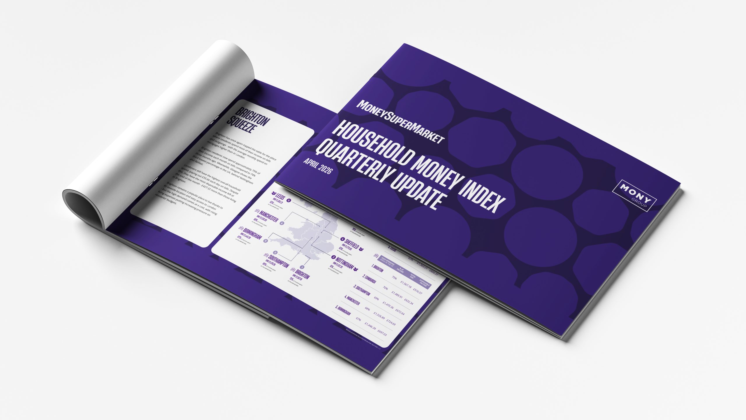 HMI Printed Reports